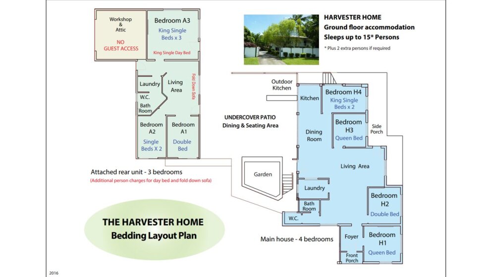 Harvester floor plan